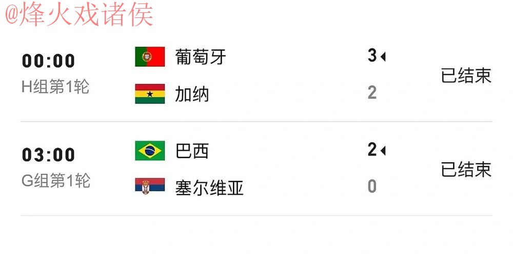 世界杯比分实时