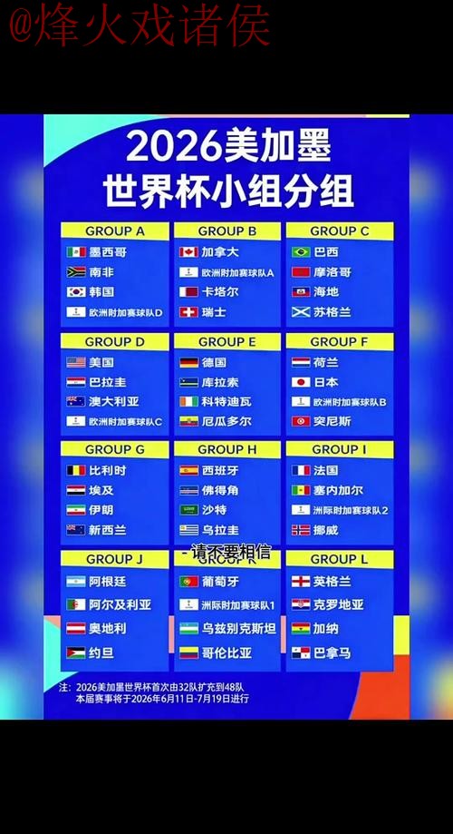 2026世界杯下注实时最佳 2026世界杯下注实时最佳