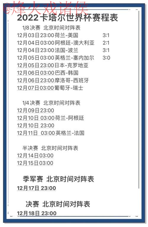 世界杯预测免费热门